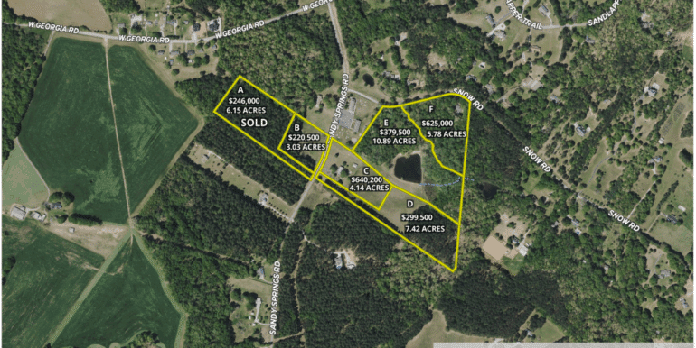 ALL Aerial Parcels (Medium)