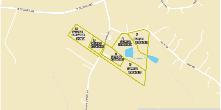 ALL Street Parcels (Medium)